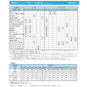 カモ井 シーリング用 #3303EV 【21m...の詳細画像2
