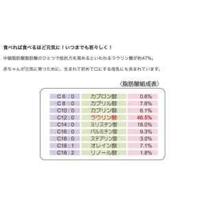 生活科学研究所 ナチュレオ 912g 2個セッ...の詳細画像4
