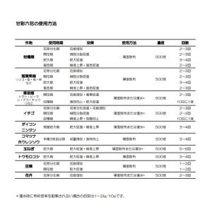 甘彩六花シリーズ 200ml 成長促進バイオ製...の詳細画像4