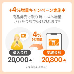 【増量対象】ヤフーショッピング商品券20,00...の詳細画像1