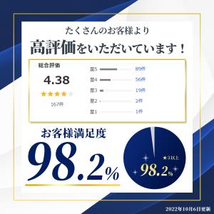 水着 メンズ 競泳 フィットネス セット 水泳...の詳細画像2