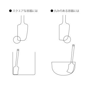 スパチュラミニ 150mm へら ブランシェ・...の詳細画像2