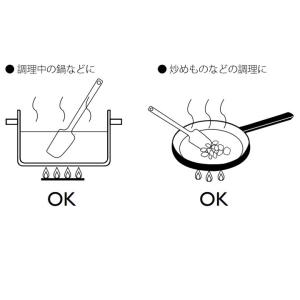 スパチュラミニ 150mm へら ブランシェ・...の詳細画像4