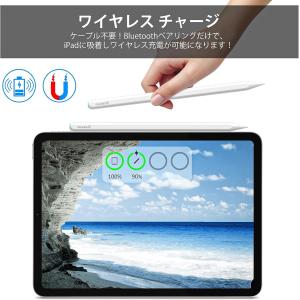 スタイラスペン GOOJODOQ 新型 GD1...の詳細画像2
