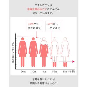 【エクオール配合】おててのいたわり ハンドクリ...の詳細画像5
