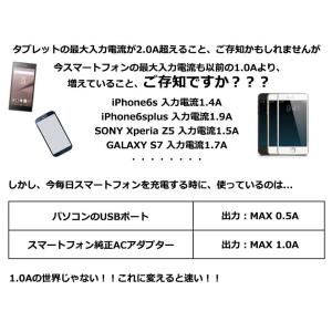 ACアダプター iPhone USB充電器 2...の詳細画像4