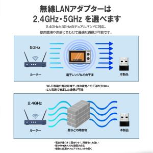 無線LAN 子機 WiFi アダプター usb...の詳細画像5