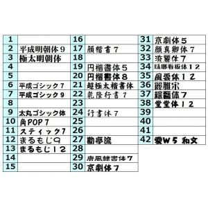切文字 1.5cm オーダーシール 名入れ カ...の詳細画像3