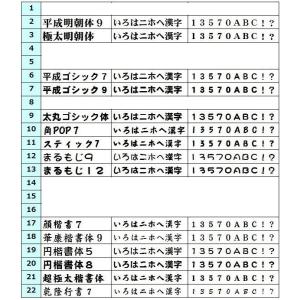 切文字 1.5cm オーダーシール 名入れ カ...の詳細画像4