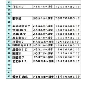 切文字 1.5cm オーダーシール 名入れ カ...の詳細画像5