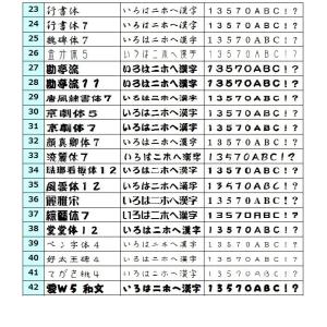 切文字 2cm 2.5cm オーダーシール 名...の詳細画像5