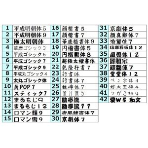 切文字 5cm 5.5cm オーダーシール 名...の詳細画像3