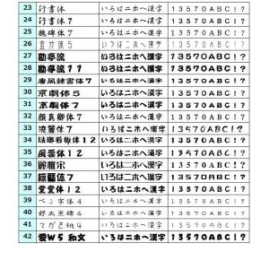 切文字 5cm 5.5cm オーダーシール 名...の詳細画像5
