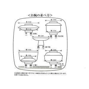 仏膳 4.5 PC 黒内朱 送料無料 お盆 彼...の詳細画像1