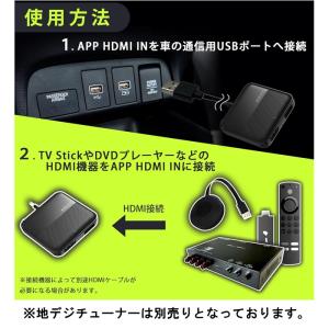 KEIYO APP HDMI IN HDMI出...の詳細画像4