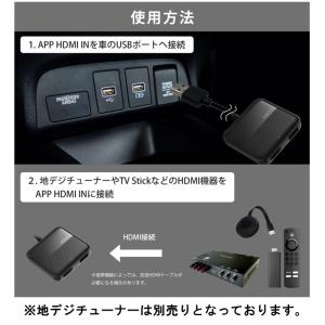KEIYO APP HDMI IN HDMI出...の詳細画像5