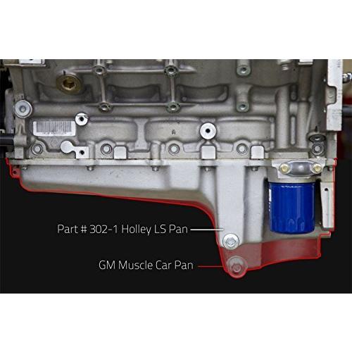 Holley 302-1 GM LS レトロフィット エンジンオイルパン並行輸入品　送料無料