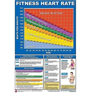 IRON COMPANY Productive Fitness Laminated Fitness Poster - Fitness Heart Ra｜ysysstore