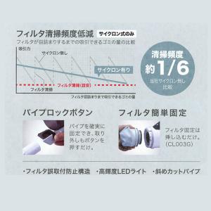 マキタ 18V 掃除機 CL286FDZW/O...の詳細画像5