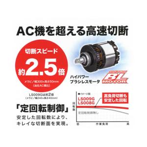 マキタ 40V 充電式スライドマルノコ LS0...の詳細画像3
