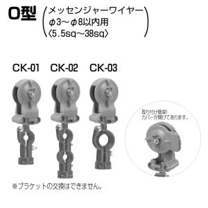MR ケーブルカッシャー(メッセンジャーワイヤ...の詳細画像1