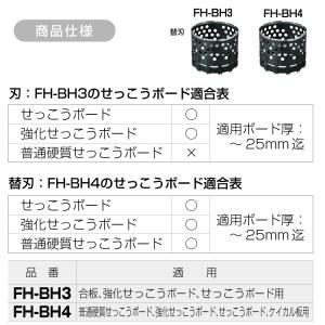 MR 小判穴ホルソー付属品 [ 品番 : FH...の詳細画像2