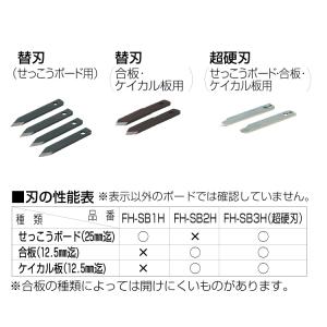 MR SBホルソー [ 品番 : FH-SB ...の詳細画像5