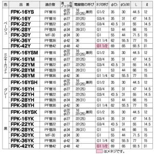 MR コネクタ(PF管用) 黒 FPK-16Y...の詳細画像2