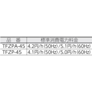 TR TRUSCO 全閉式アルミハネ工場扇 ゼ...の詳細画像1