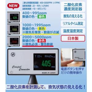 日本製　二酸化炭素濃度測定器【24個セット】