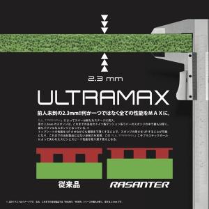 アンドロ ラザンター R37 卓球ラケット用 ...の詳細画像2
