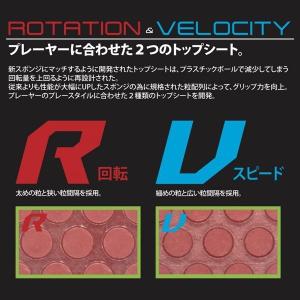 アンドロ ラザンター R37 卓球ラケット用 ...の詳細画像3