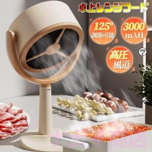 レンジフード 卓上レンジフード 交換用活性炭シート