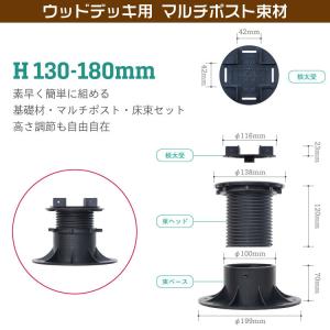 ウッドデッキ用 マルチポスト 束材セット 【根...の詳細画像1