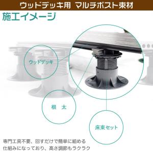 ウッドデッキ用 マルチポスト 束材セット 【根...の詳細画像3