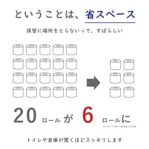 業務用 ワンタッチ 芯なし トイレットペーパー...の詳細画像3