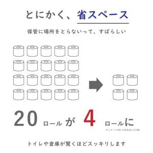 ペンギン 超ロング 5倍巻き トイレットペーパ...の詳細画像3