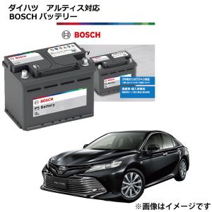 BOSCH（ボッシュ） PS-6C/LN2 バッテリー PSIN-6C互換 ヨタ C-HR 適合