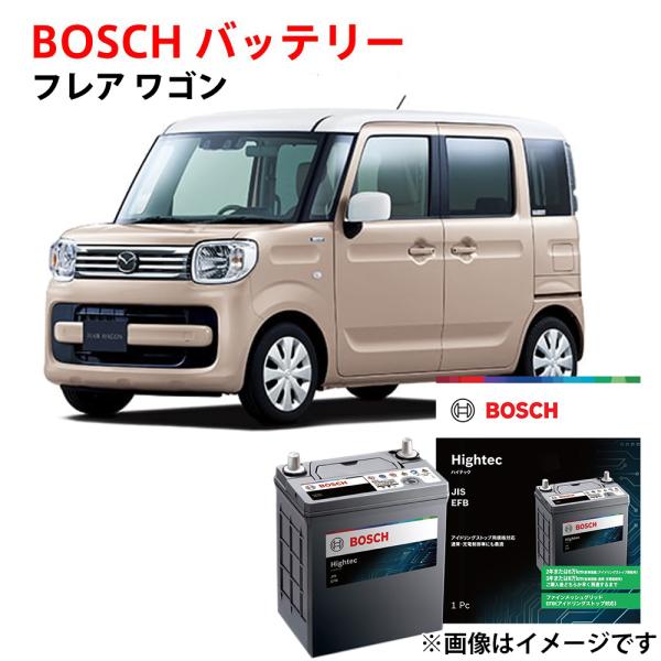 フレア ワゴン バッテリー HT-K-55R 55B19R MM42S MM53S MM54S MM...