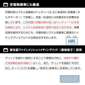 セレナハイブリッド セレナHV C26 C27...の詳細画像3