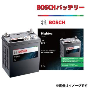 古河バッテリー70B24R アルティカハイグレード2024年8月購入品 古河電池 55B24L バッテリー 自動車用 古河 アルティカ スタンダード