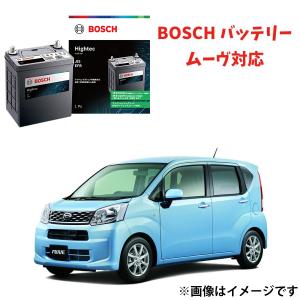 BOSCH（ボッシュ） HT-N-75 75B24L バッテリー スイフト対応 ZC13S
