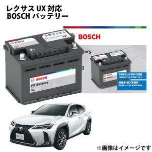 GSユアサ レクサス UX250h MZAH15 GSユアサ ECO.R ENJ バッテリー ENJ