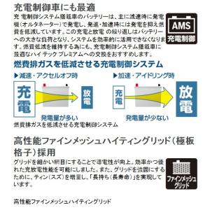 HT-M-60R 60B20R バッテリー ス...の詳細画像5