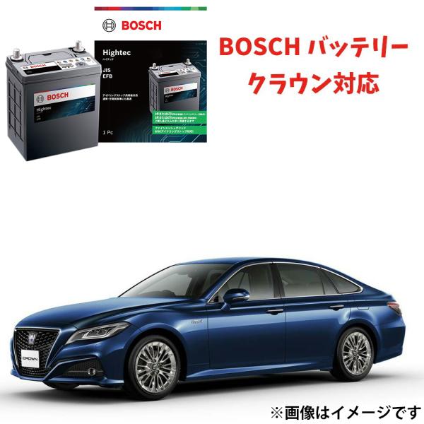 HT-N-75 75B24L バッテリー クラウン 対応 GXS12 BOSCH ボッシュ アイドリ...