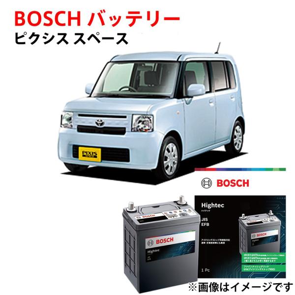 ピクシス スペース バッテリー HT-M-60 60B20L L575A L585A 対応 BOSC...