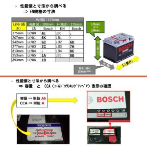トヨタ ヴィッツ 適合 PS-4F/LN0 バ...の詳細画像5