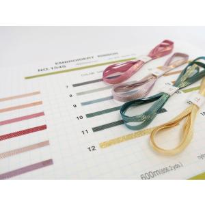 No.1545 木馬刺しゅう用リボン 金ラメライン【1m単位】（お取り寄せ）