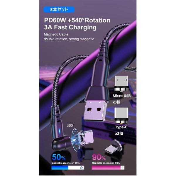 [ケーブル3本+専用プラグセット] QC3.0 急速充電 USB / Type-C / Micro ...