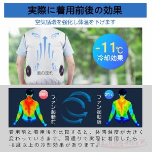 空調ウェア ベスト フルセット ファン付き 空...の詳細画像2